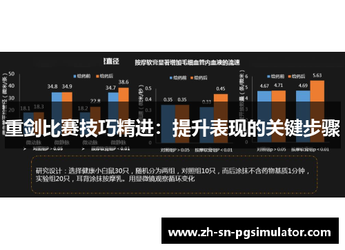 重剑比赛技巧精进：提升表现的关键步骤