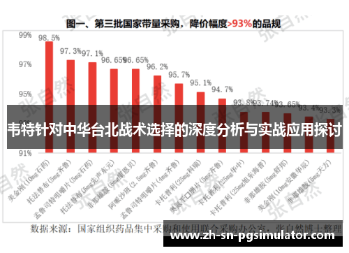 韦特针对中华台北战术选择的深度分析与实战应用探讨