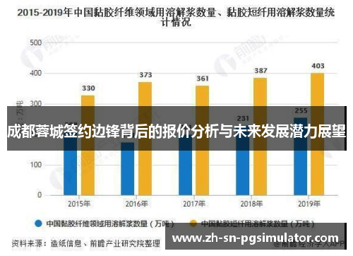 成都蓉城签约边锋背后的报价分析与未来发展潜力展望